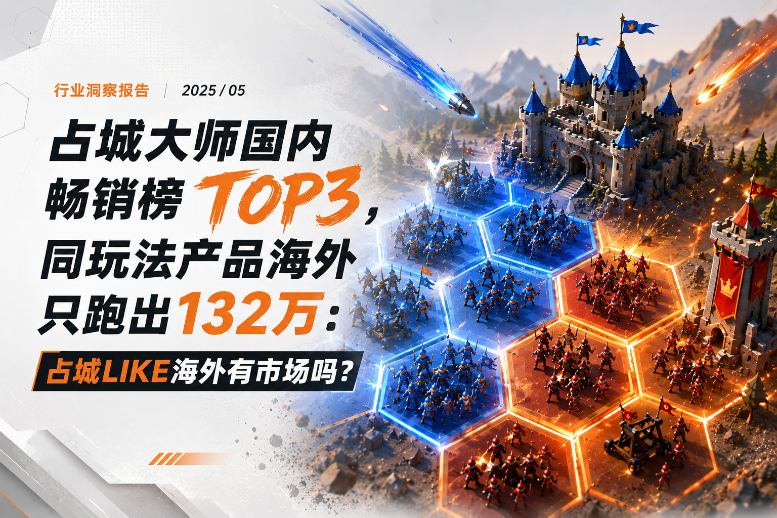 占城大师国内畅销榜Top3,同玩法产品海外只跑出132万: 占城like海外有市场吗?