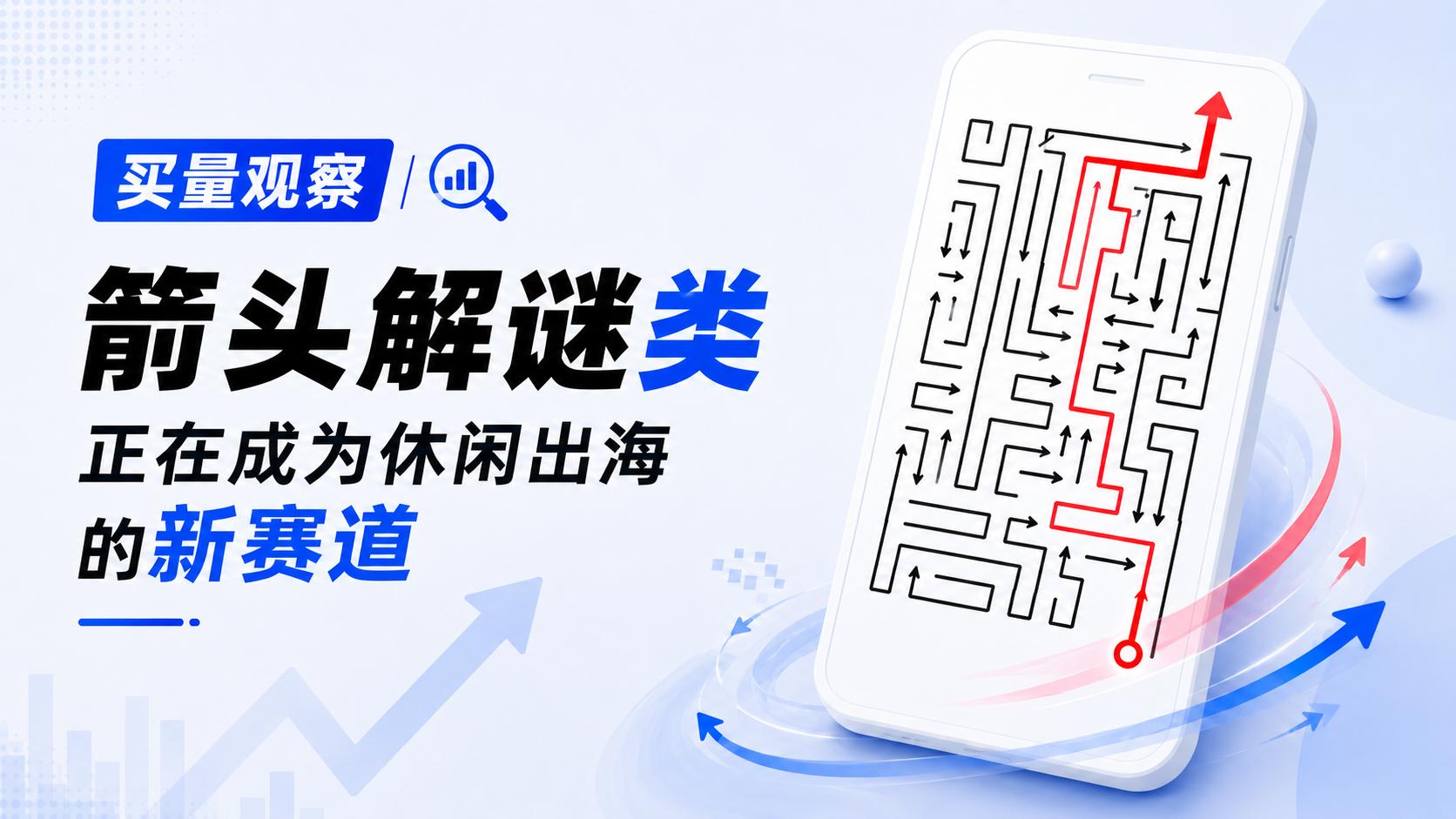 买量观察 | 箭头解谜类正在成为休闲出海的新赛道