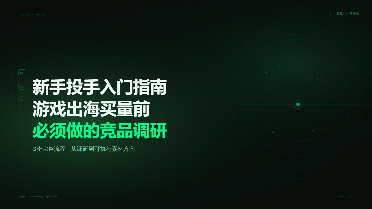 新手投手入门指南：游戏出海买量前你必须做的竞品调研
