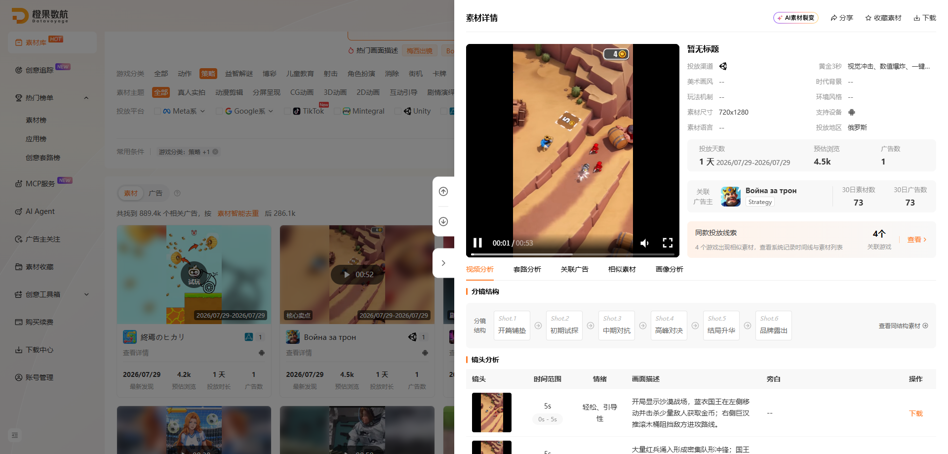 橙果数航素材信息图