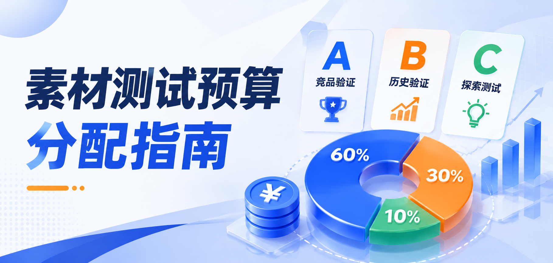 买量素材测试预算怎么分配?分享一套高效资源分配框架