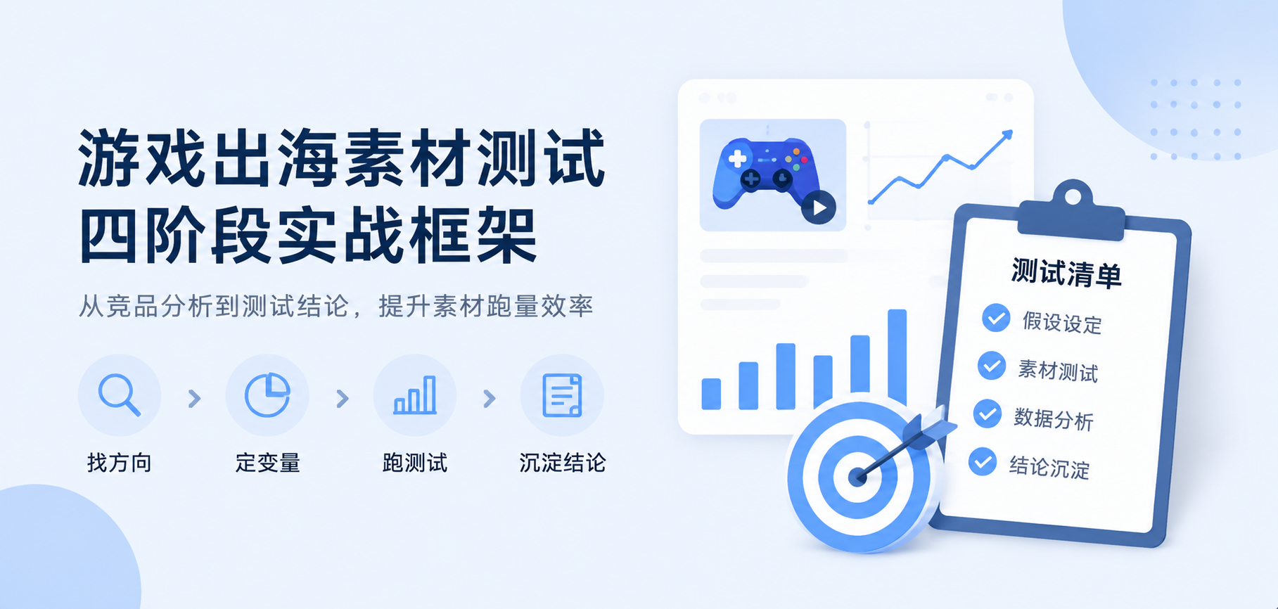 从 0 到 1 搭建游戏出海素材测试体系