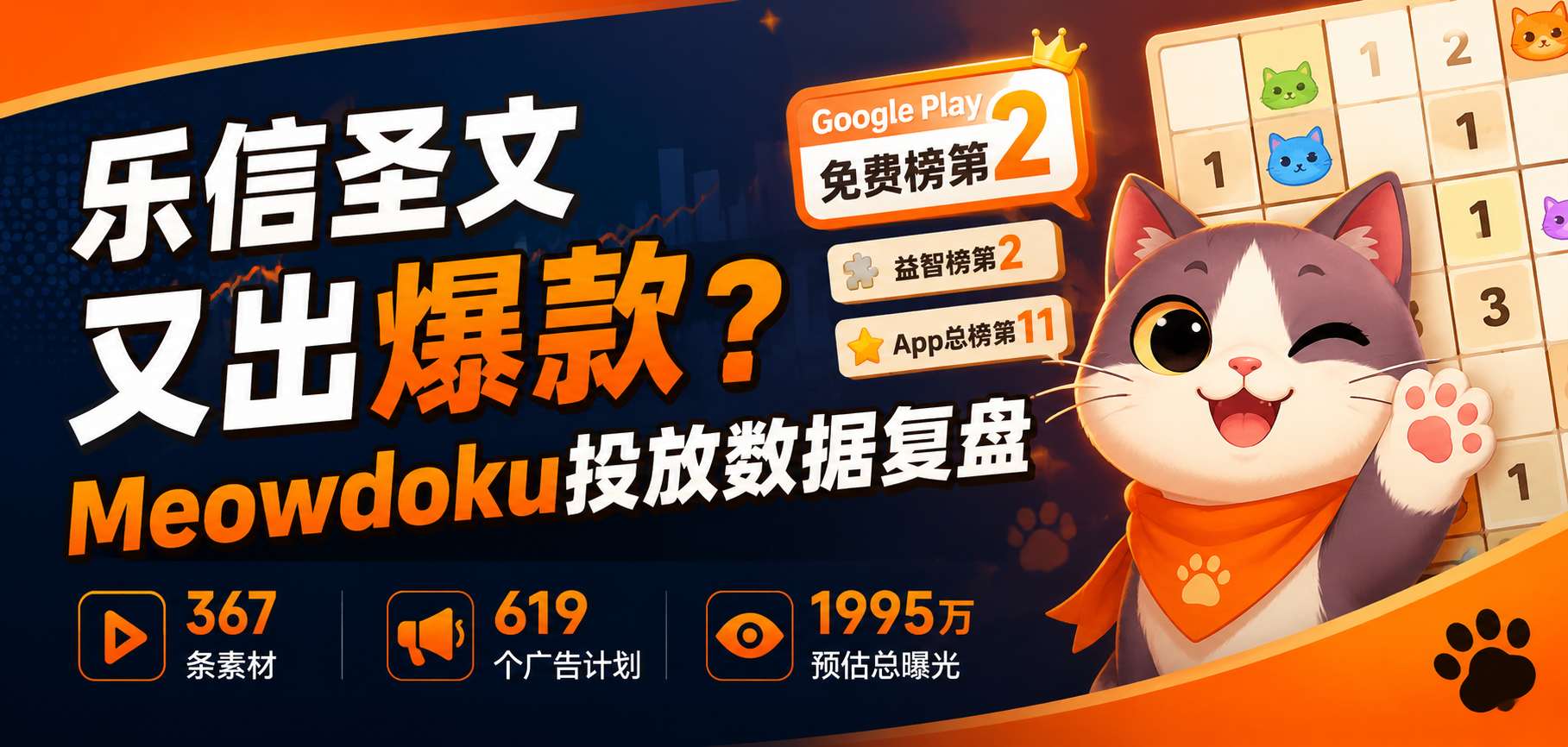 Meowdoku买量策略追踪：上线32天素材追踪，四段式放量节奏与高曝光素材拆解